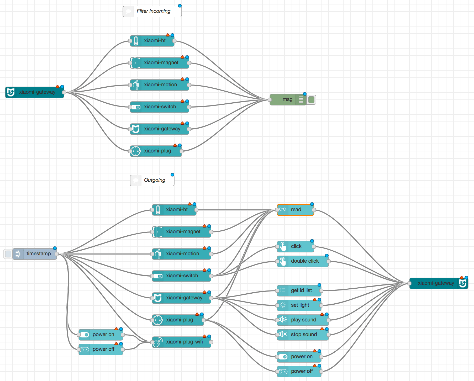 Mi devices example in node-red